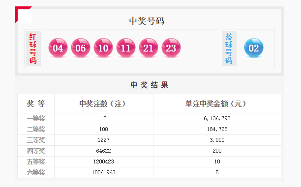 澳门一码一码100准确开奖结果查询网站,澳门一码一码100准确开奖结果查询网站——警惕背后的风险与犯罪问题