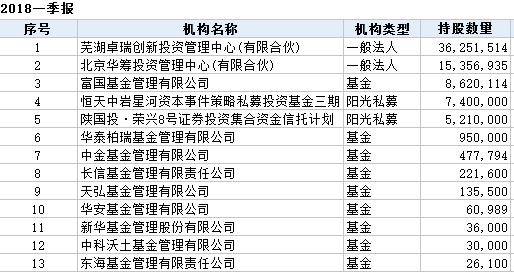 企业文化 第577页