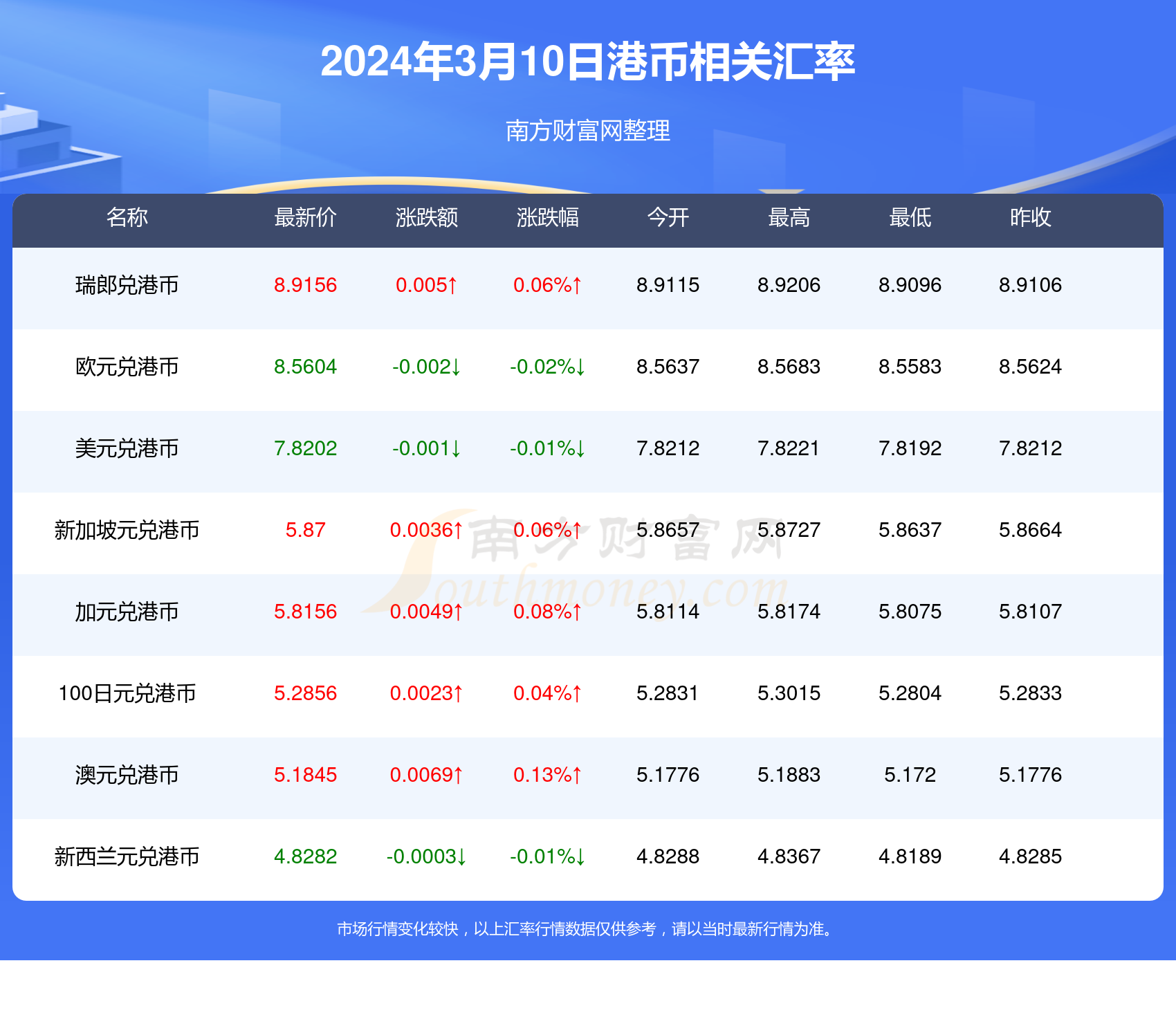 企业文化 第574页