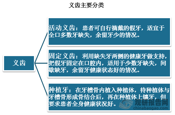 技术咨询 第583页