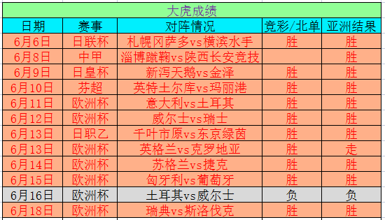 2024年澳门今晚开什么吗,澳门今晚的开奖结果预测与彩票文化探讨