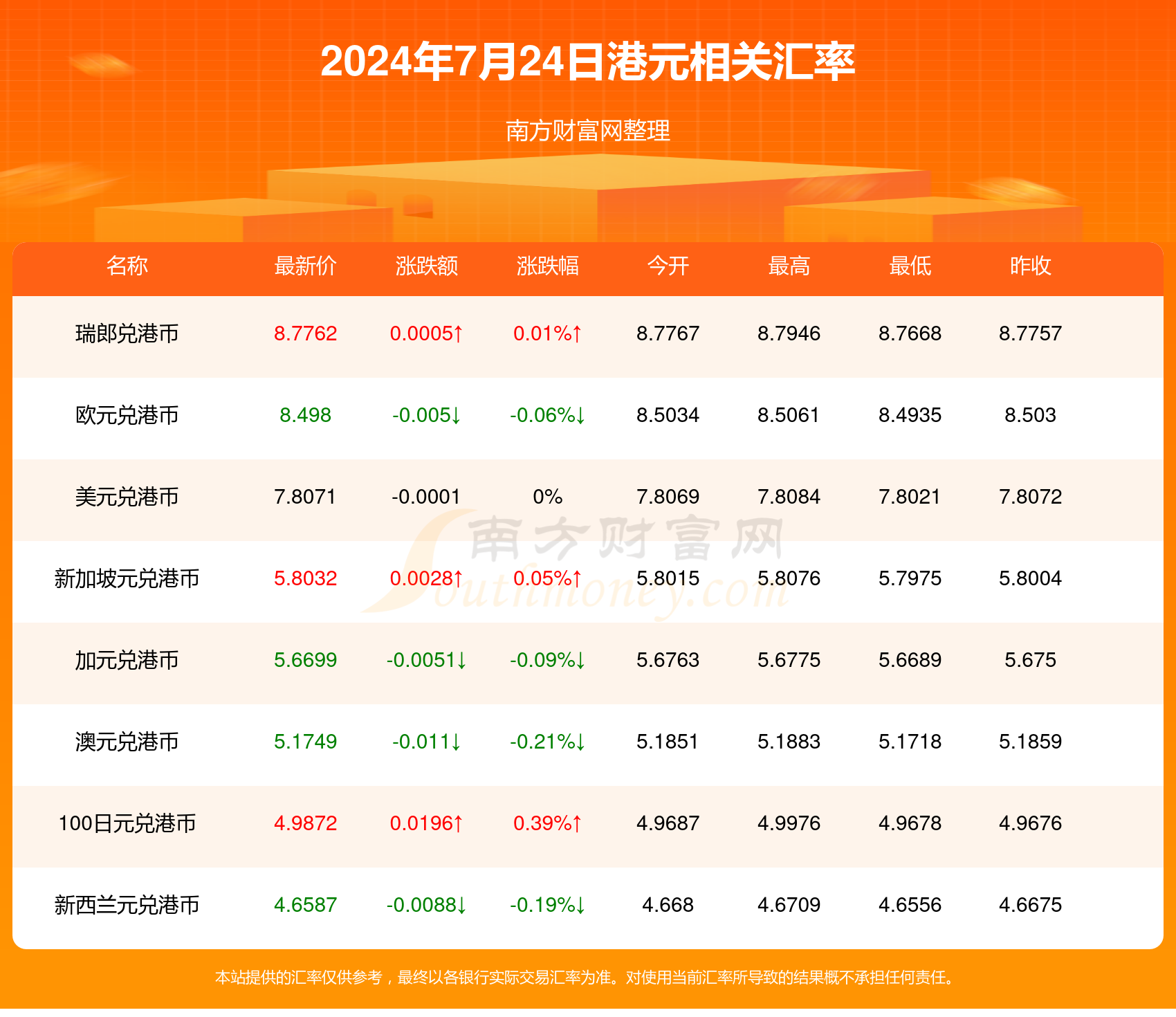 2024年新澳开奖结果,揭秘2024年新澳开奖结果，一场数字盛宴的盛宴