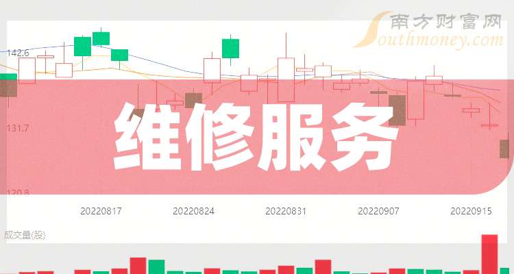 2024年管家婆的马资料,揭秘2024年管家婆的马资料——探寻未来趋势与潜力价值