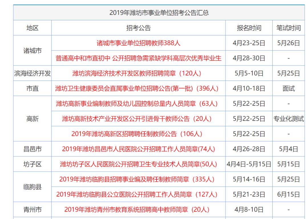 2024年香港正版资料大全最新版本,探索香港，2024年正版资料大全最新版本的深度解读