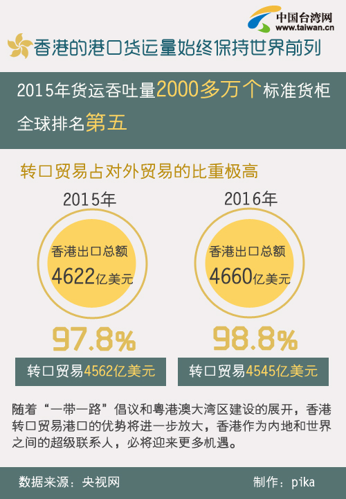 香港开奖结果 开奖记录特色,香港开奖结果及开奖记录的特色