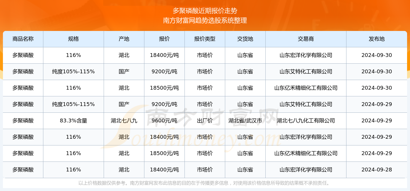 澳门特马今期开奖结果2024年记录,澳门特马今期开奖结果2024年记录——探索彩票背后的故事