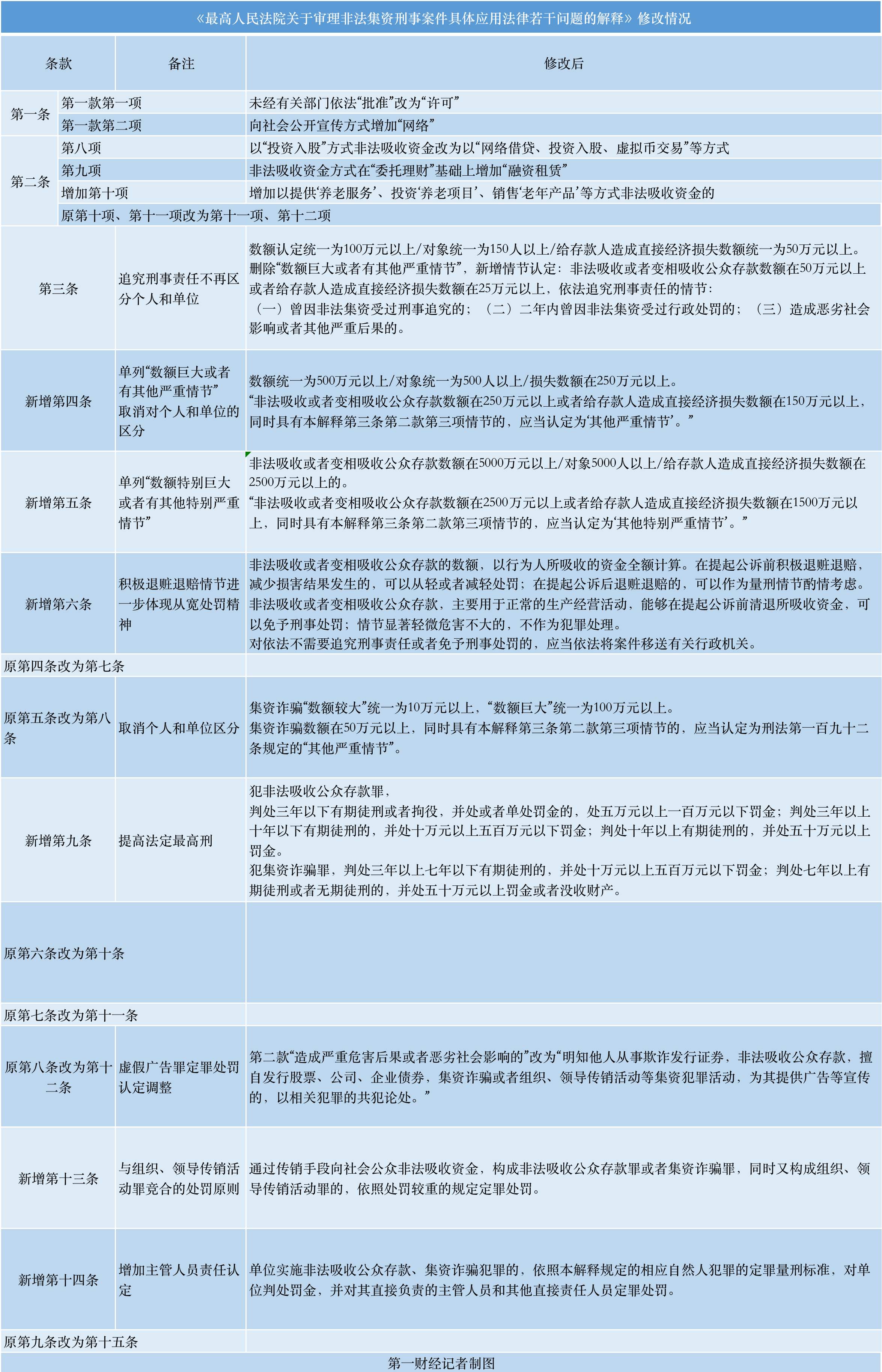 澳门一码一码100准,澳门一码一码100准，揭示违法犯罪的危害与警示