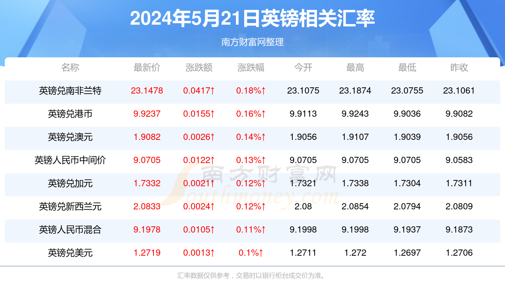 2024年今晚开奖结果查询,揭秘今晚开奖结果，关于2024年彩票开奖的最新动态与查询指南