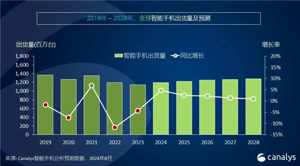 跑狗图2024年今期,跑狗图2024年今期，预测与探索