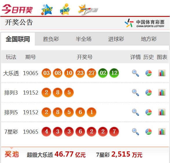 新澳天天开奖资料大全最新,关于新澳天天开奖资料大全最新的探讨与警示——揭露违法犯罪问题的重要性