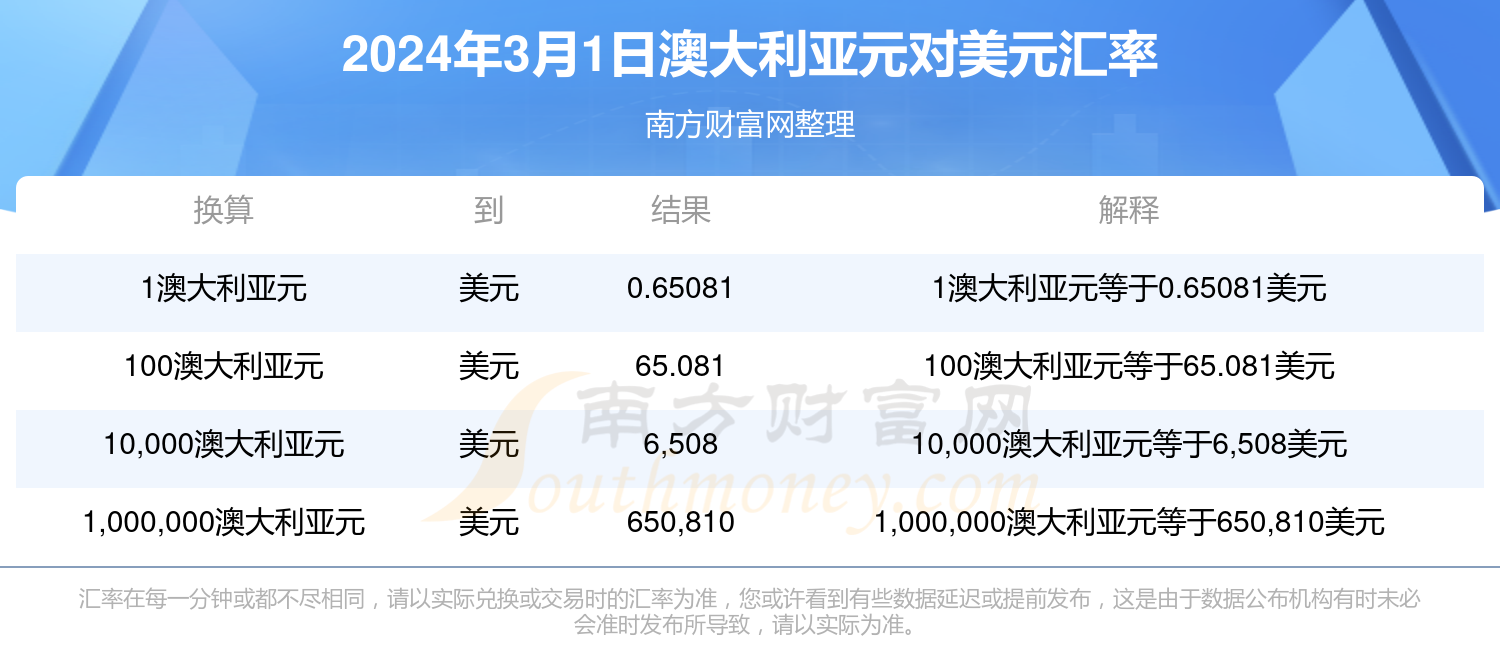 2024新澳最新开奖结果查询,揭秘2024新澳最新开奖结果查询——探索彩票世界的最新动态