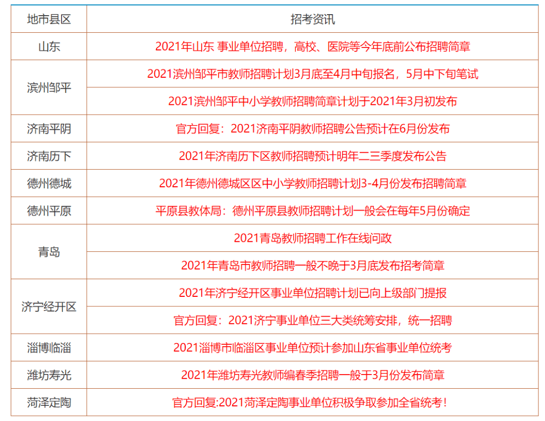 养虎为患_1 第9页