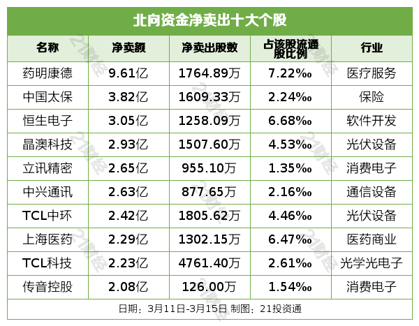 新澳内部资料精准一码波色表,警惕新澳内部资料精准一码波色表的潜在风险