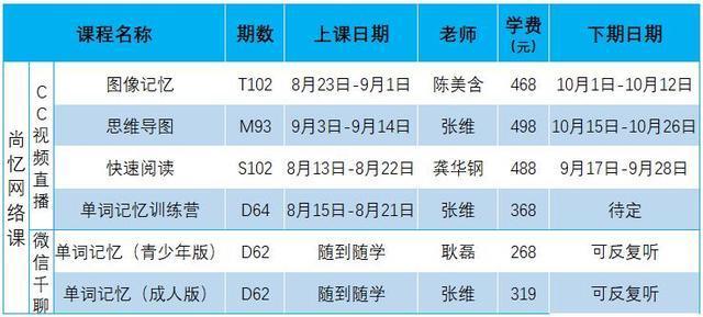 狗血喷头 第9页