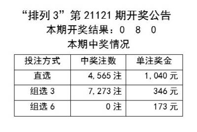 新澳资彩长期免费资料410期,新澳资彩长期免费资料第410期深度解析