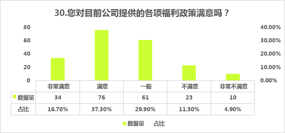 2024全年資料免費,迈向未来的数据共享，2024全年资料免费时代