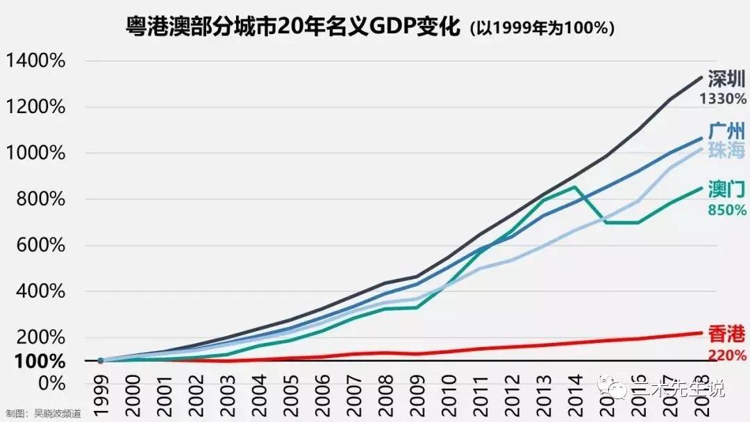 2024澳门管家婆一肖,澳门是中国的一个特别行政区，以其独特的文化、历史和经济背景而闻名。随着科技的进步和互联网的普及，人们对于博彩行业的信息获取也变得更加便捷。在澳门，博彩业一直是重要的经济支柱之一，吸引了众多游客和投资者前来探索。而关于澳门管家婆一肖这一关键词，它在博彩行业中的流行和热议也反映了人们对于博彩游戏的热情和追求。本文将围绕这一主题展开，介绍澳门的博彩文化、历史背景以及未来展望。