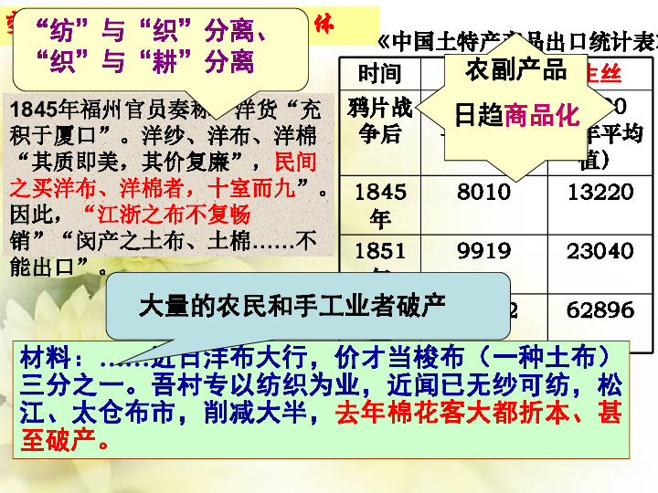 龙腾虎跃 第10页