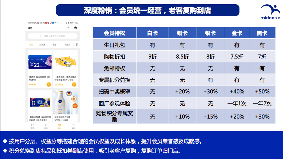 一马当先 第10页