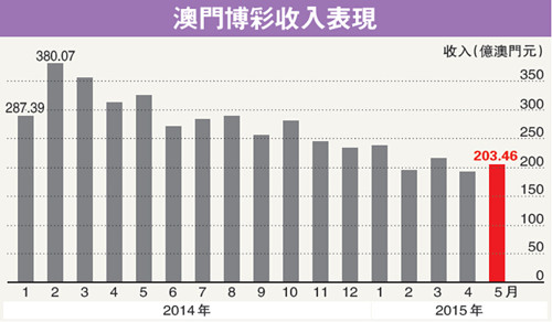 4949澳门开奖现场+开奖直播,澳门彩票开奖现场，直播的魅力与期待