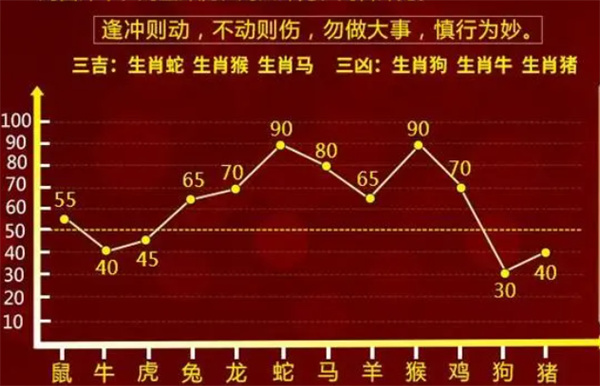 狼心狗肺 第9页