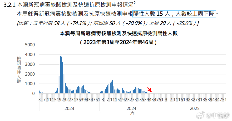 2024年新澳门今晚开什么,探索未来之门，新澳门今晚的开奖预测与娱乐产业的深度洞察（关键词，新澳门今晚开什么）