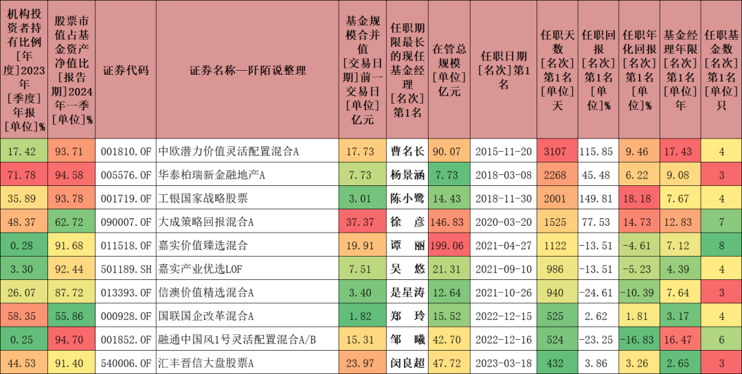 2024澳门彩生肖走势图,澳门彩生肖走势图，探索未来的奥秘与预测艺术