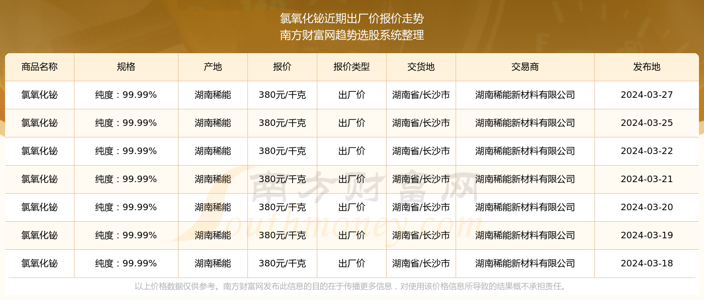 澳门六开奖结果2024开奖记录查询,澳门六开奖结果及2024开奖记录查询，探索与解析