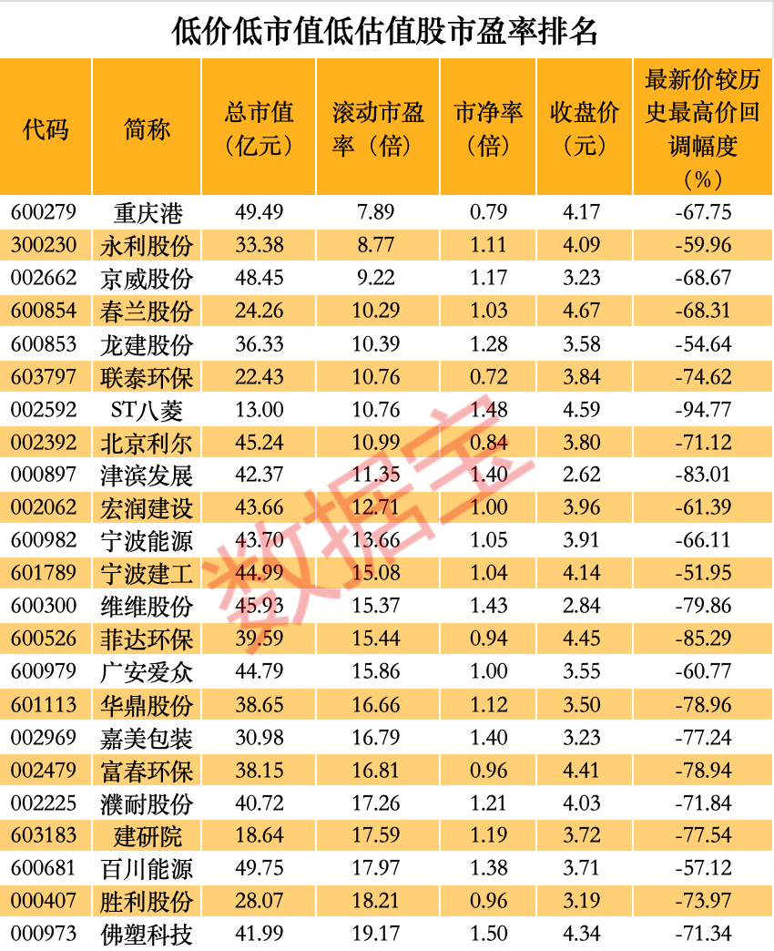 澳门最准的一码一码100准,澳门最准的一码一码，揭秘真相与探索真实概率（附分析）