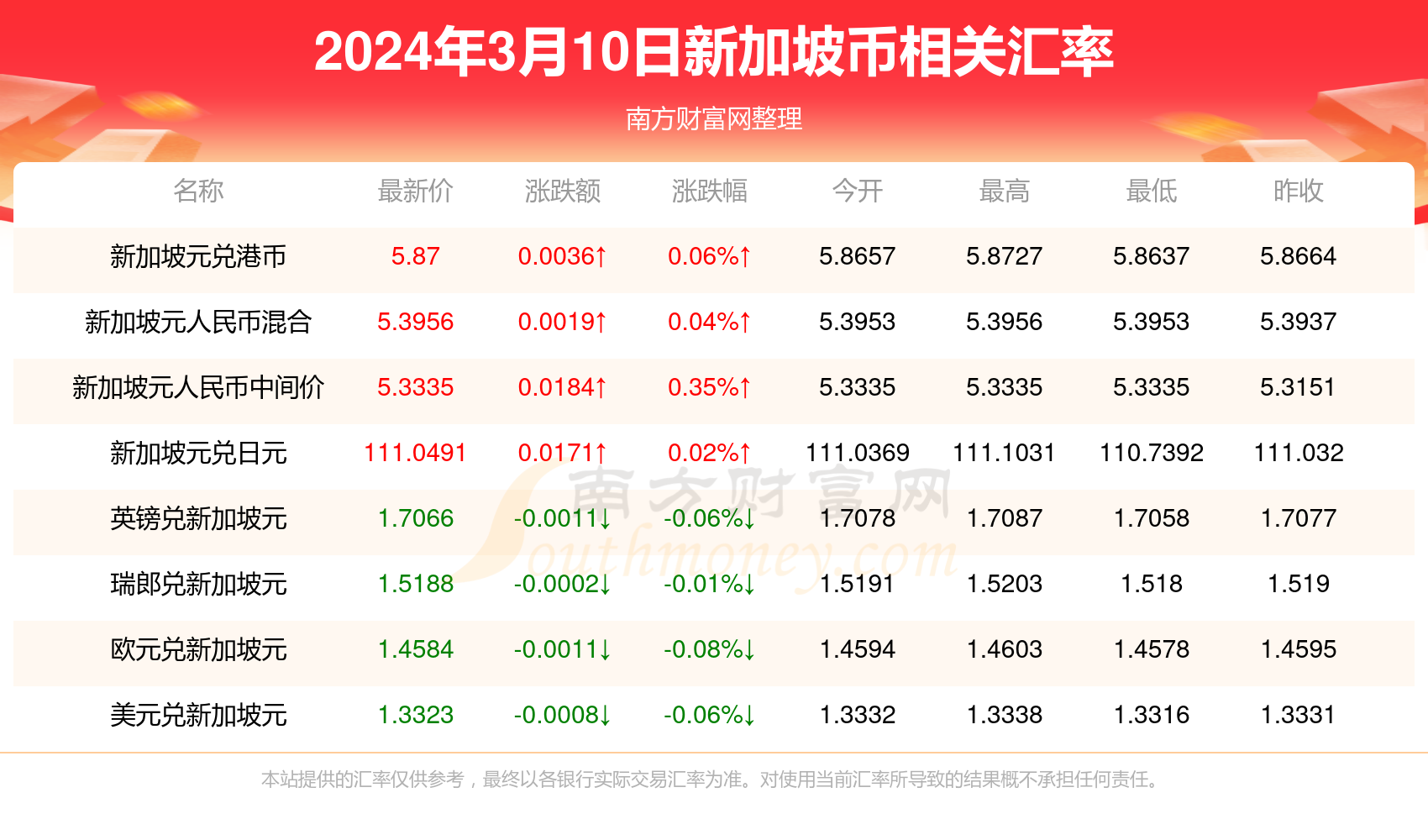 2024香港历史开奖记录,揭秘2024年香港历史开奖记录，数据与文化的交织