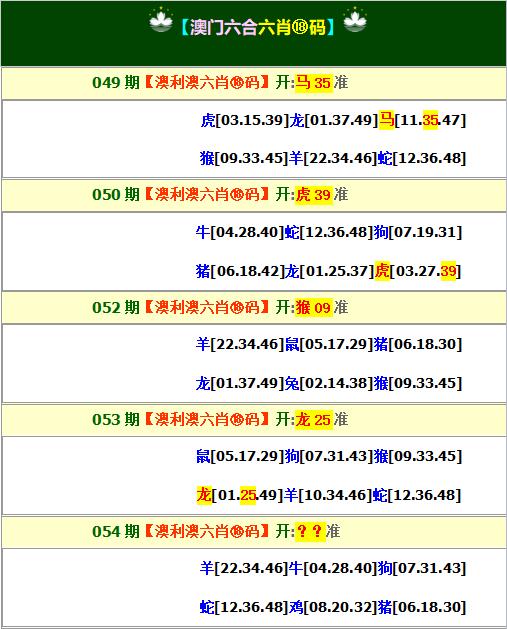 澳门精准正版资料63期,澳门精准正版资料63期，深度解读与探索