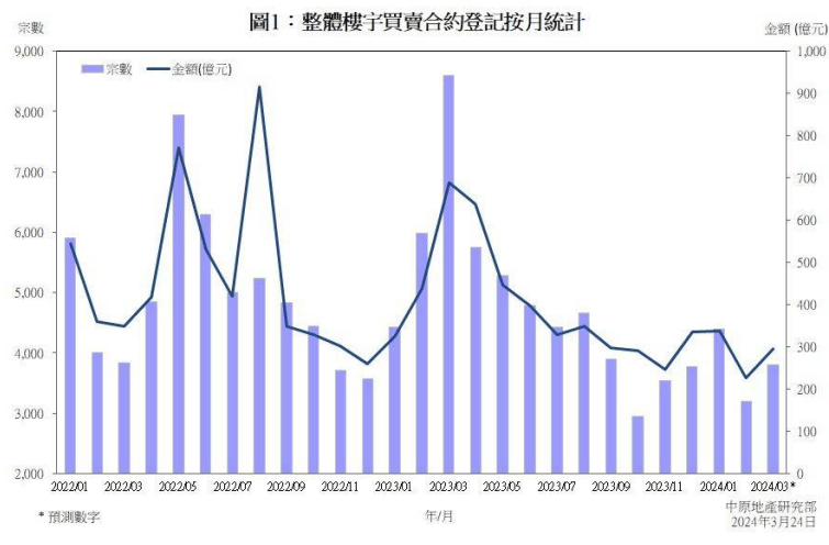 2024年新澳门历史开奖记录,探索2024年新澳门历史开奖记录，数据与趋势分析