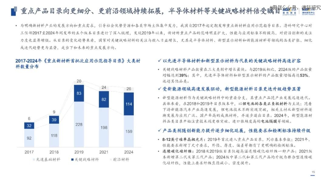 2024年新澳原料免费提供,2024年新澳原料免费提供，开启合作新篇章，共创共赢未来