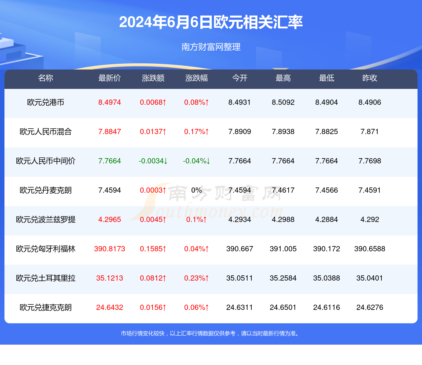 2024新澳最新开奖结果查询,揭秘2024新澳最新开奖结果查询——彩票市场的最新动态与查询指南