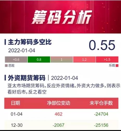 2024新澳门今晚开奖号码,探索未来幸运之门，2024新澳门今晚开奖号码