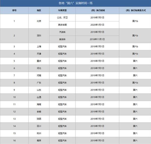 澳门六开奖结果2024开奖记录查询表,澳门六开奖结果2024开奖记录查询表及其相关探讨