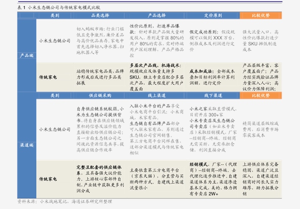 2024新奥历史开奖结果查询,揭秘新奥历史开奖结果查询系统——探寻未来的彩票世界（关键词，新奥历史开奖结果查询）