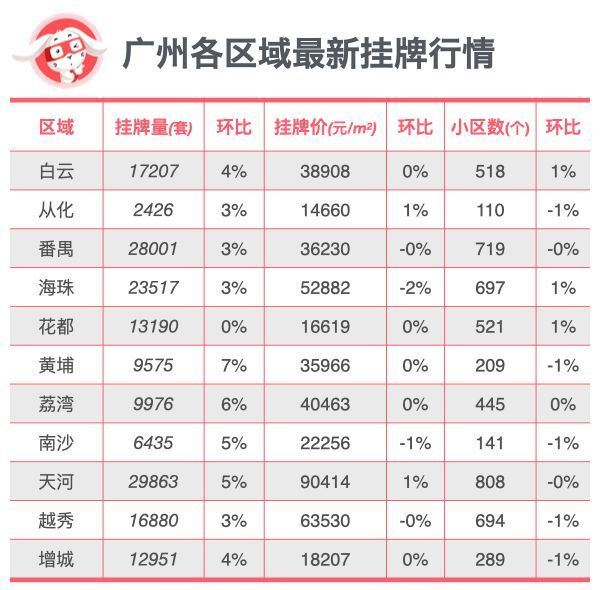 2024年正版资料免费大全功能介绍,揭秘2024年正版资料免费大全，功能介绍与使用指南