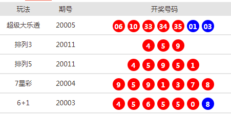 振奋人心 第7页