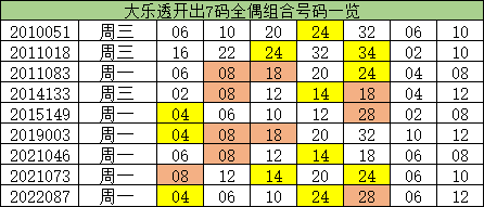 泪眼汪汪 第6页