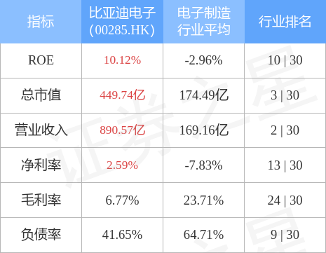 厉兵秣马 第7页