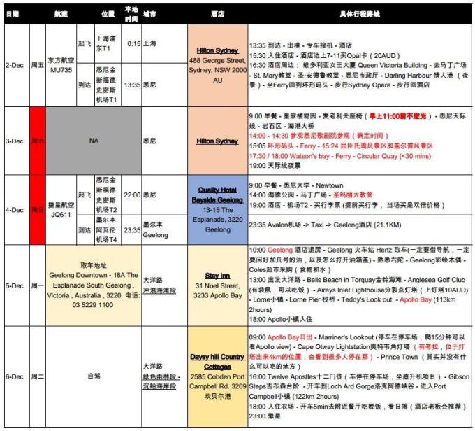 人中之龙 第8页