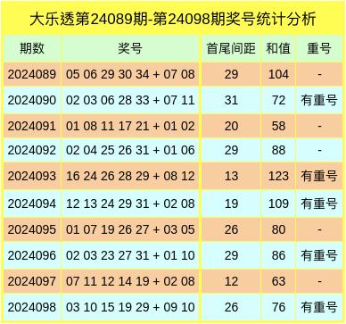 脱僵之马 第6页