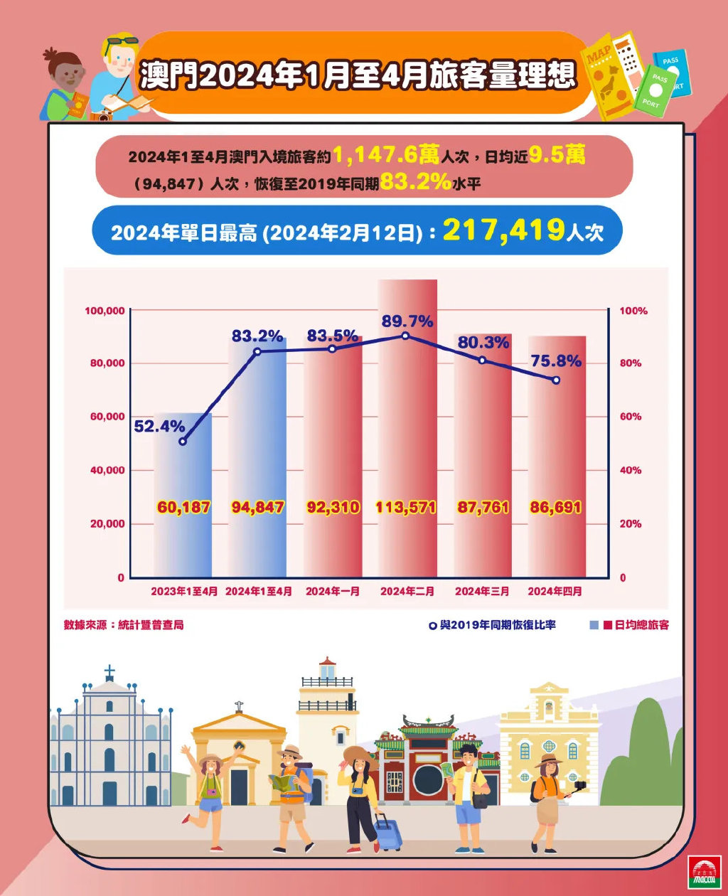 2024澳门正版图库恢复,关于澳门正版图库恢复工作的探讨与期待——迎接崭新的2024年