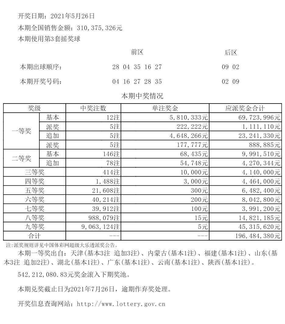 2024澳彩今晚开什么号码,探索澳彩未来，关于今晚开奖号码的猜想与预测