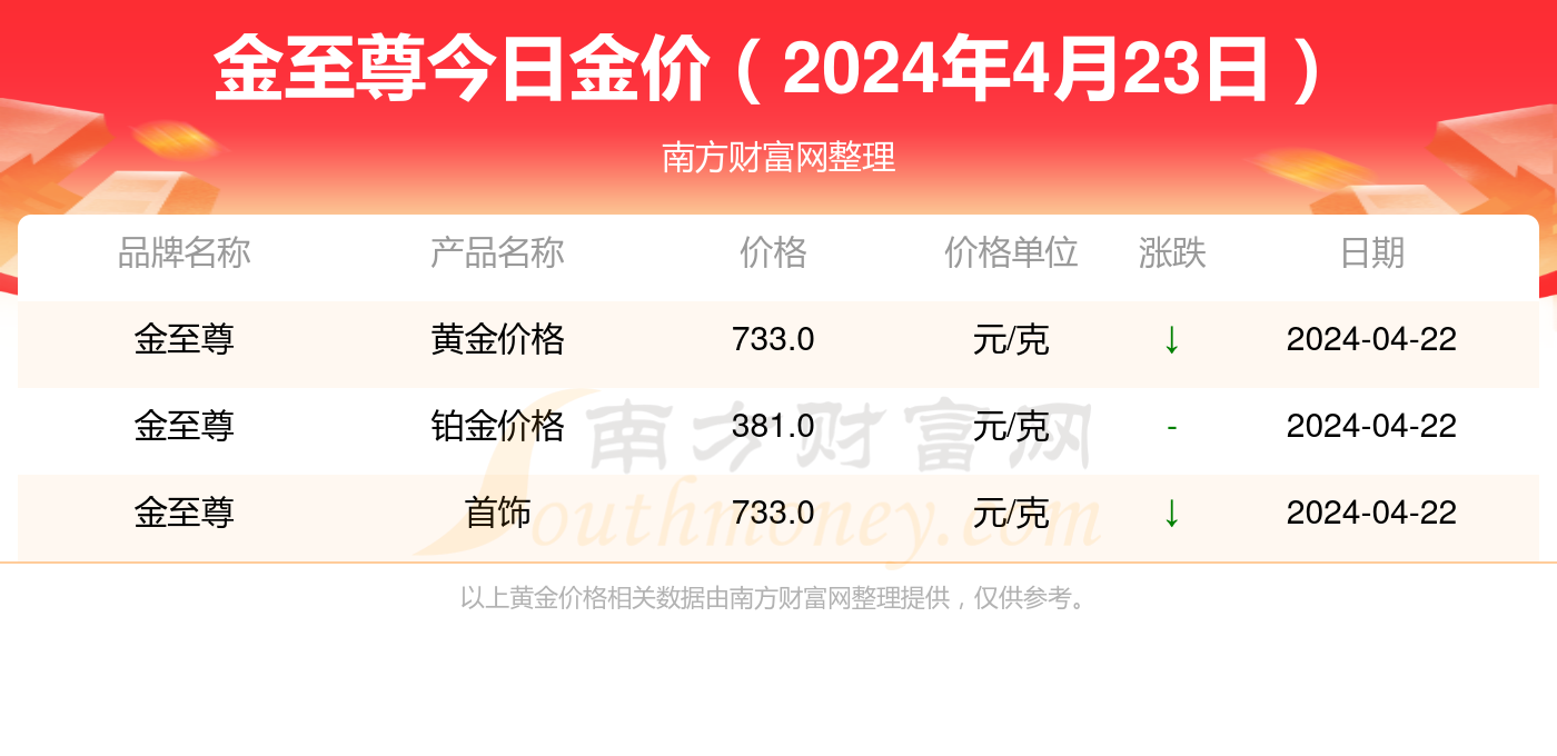 新澳门2024历史开奖记录查询表,新澳门2024历史开奖记录查询表及其背后的故事