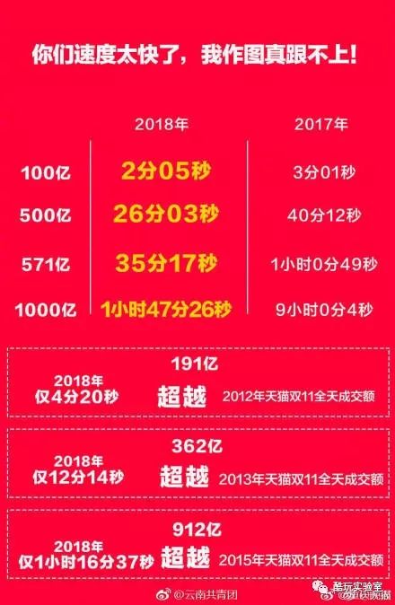 7777788888精准管家婆全准,精准管家婆，揭秘数字背后的秘密——以数字77777与88888为例