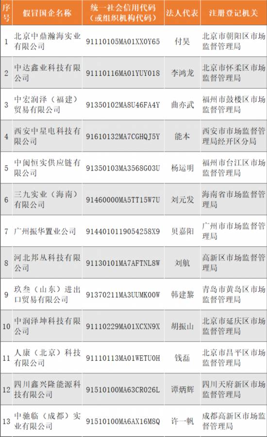 新澳门精准5码中特,警惕新澳门精准5码中特的违法犯罪风险