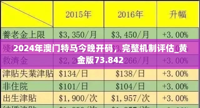 2024澳门特马今晚开,澳门特马今晚开，探索运气与策略的世界