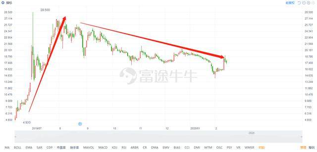 494949最快开奖结果+香港,关于香港494949最快开奖结果的研究与探讨